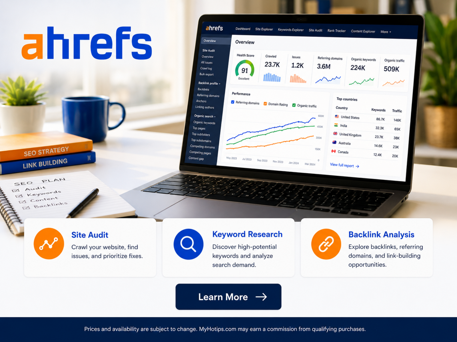SEO Research Toolkit
