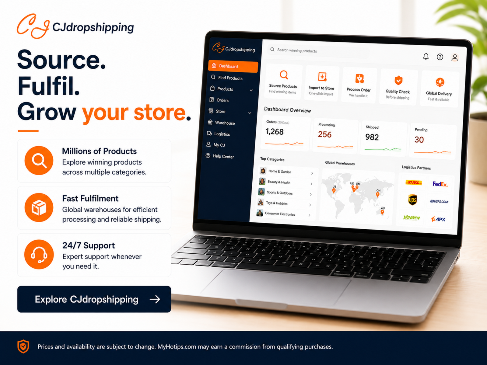 Dropshipping Fulfilment Support