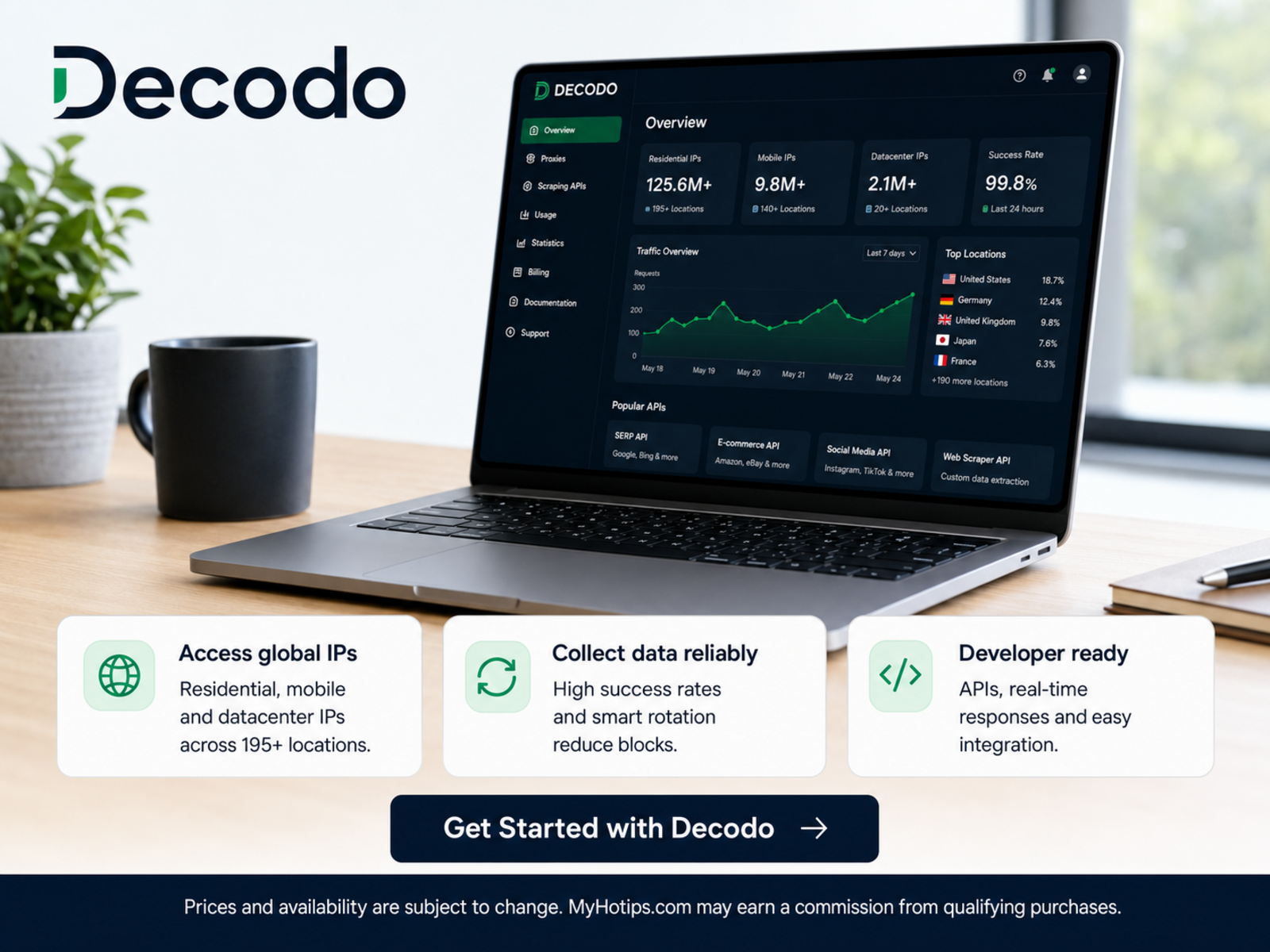 Decodo