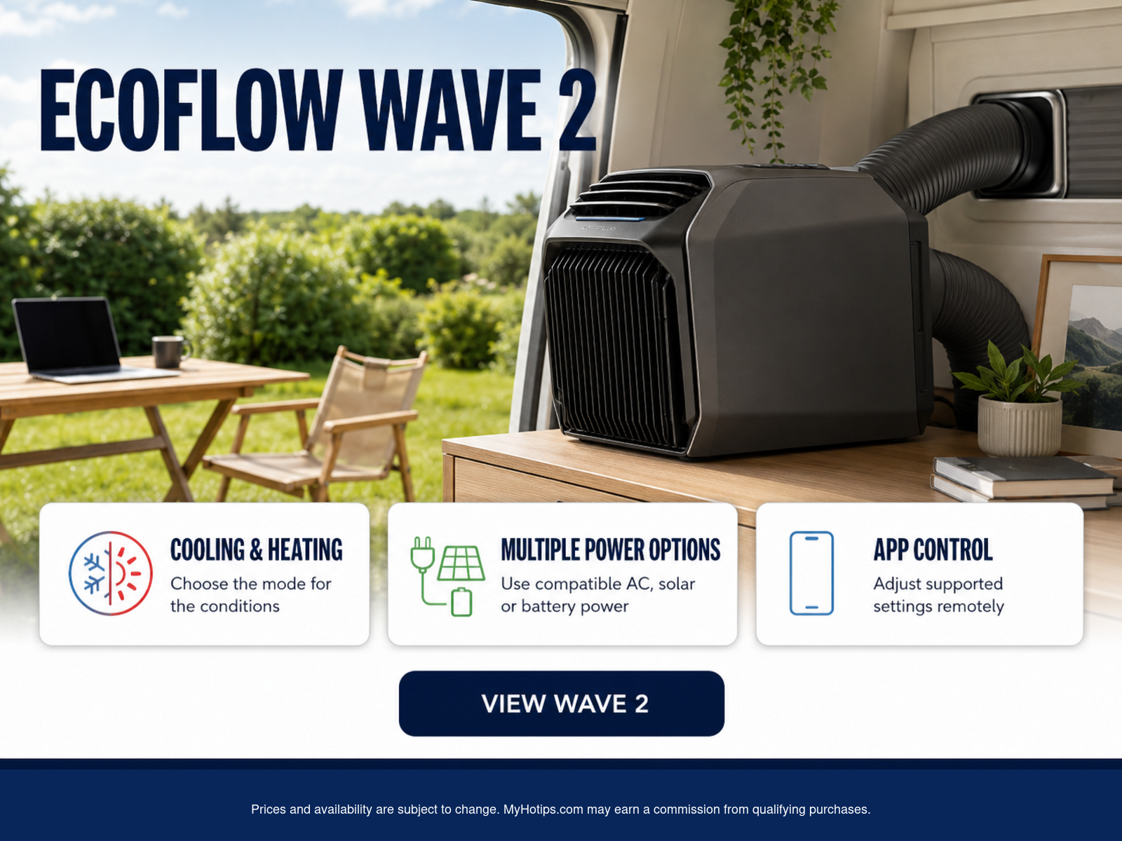 Portable Cooling For Hot Workspaces