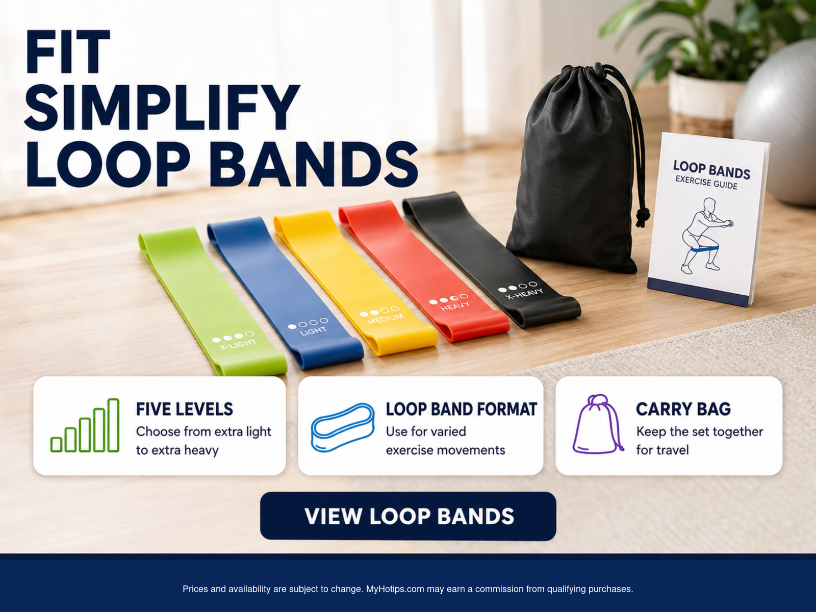 Fit Simplify Loop Bands