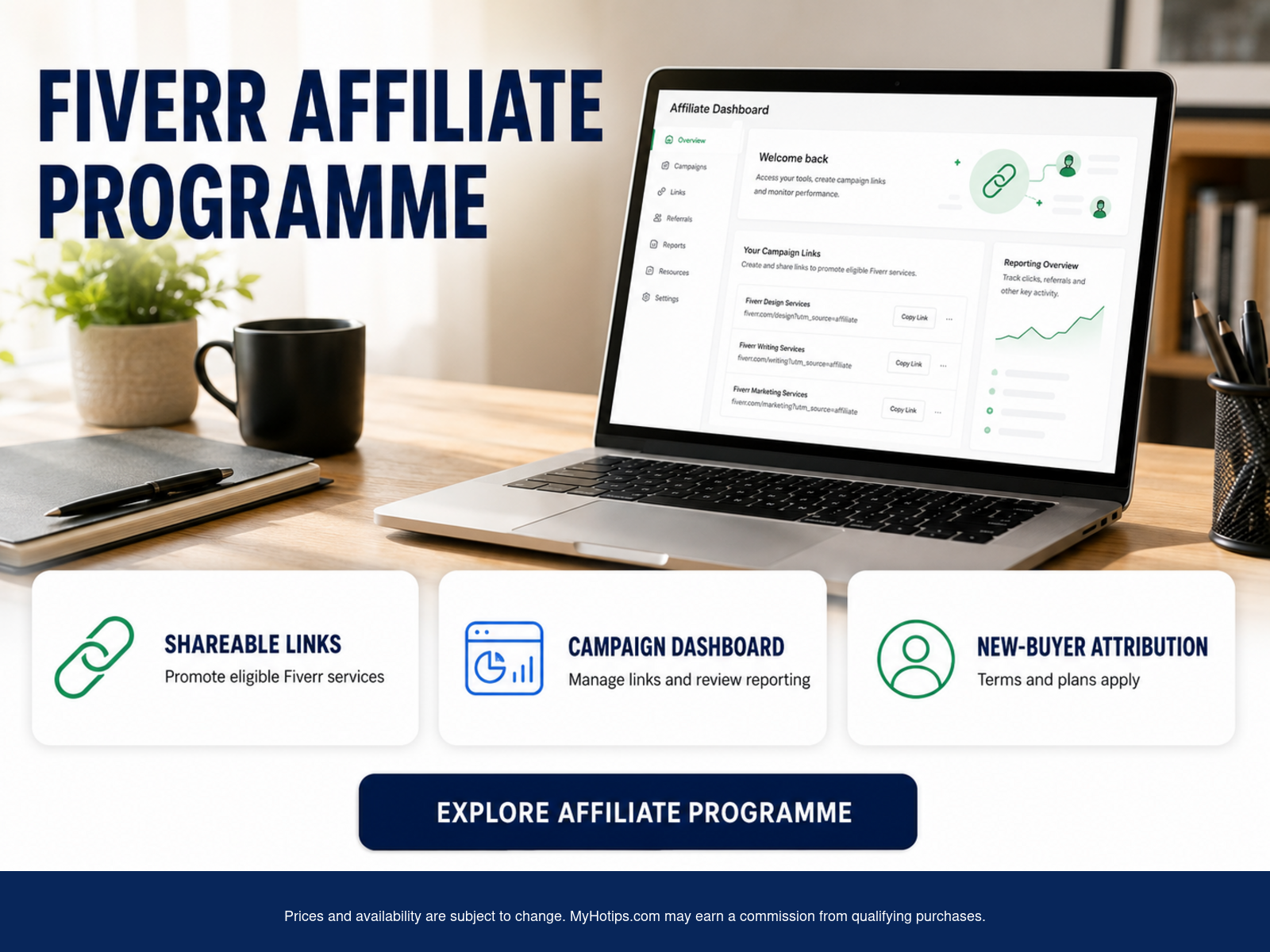 Earn Through Fiverr Referrals