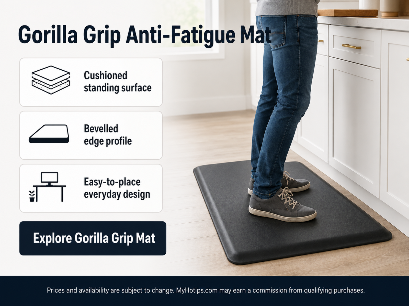 Gorilla Grip Anti-Fatigue Mat
