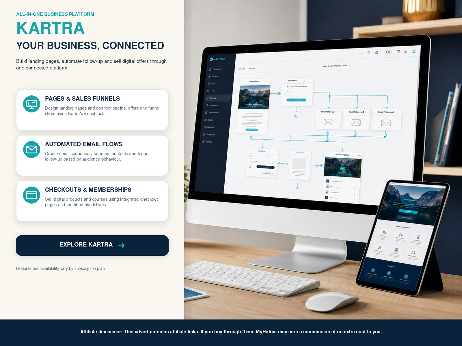 All-In-One Marketing And Sales Funnels