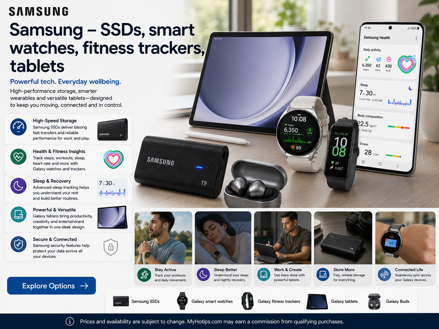 Wellness At A Glance