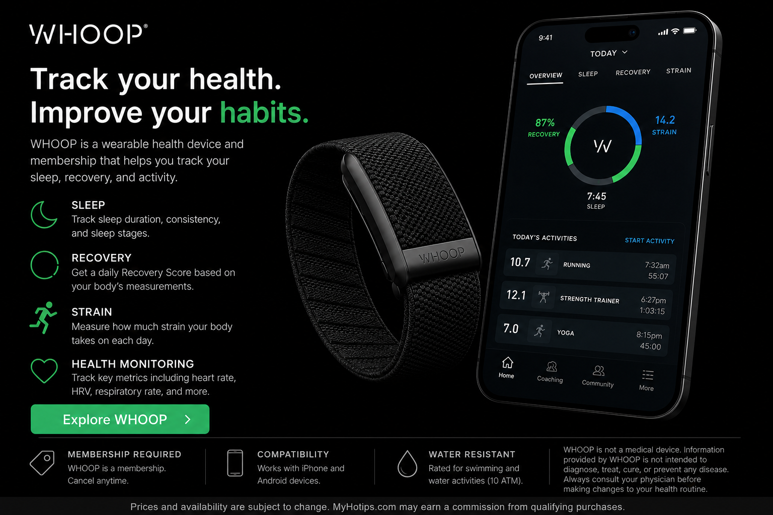 Recovery Data On Wrist