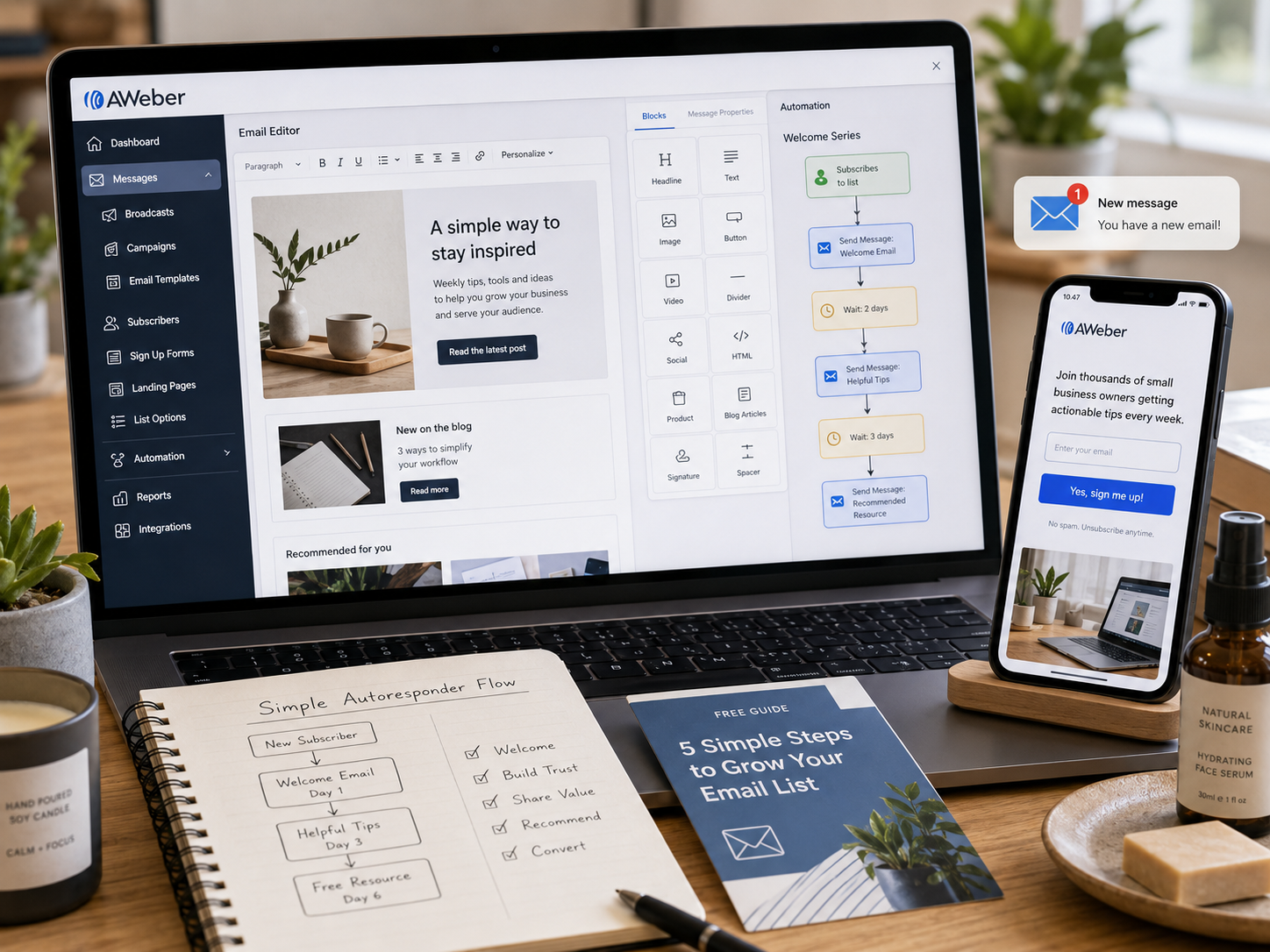 Aweber Review