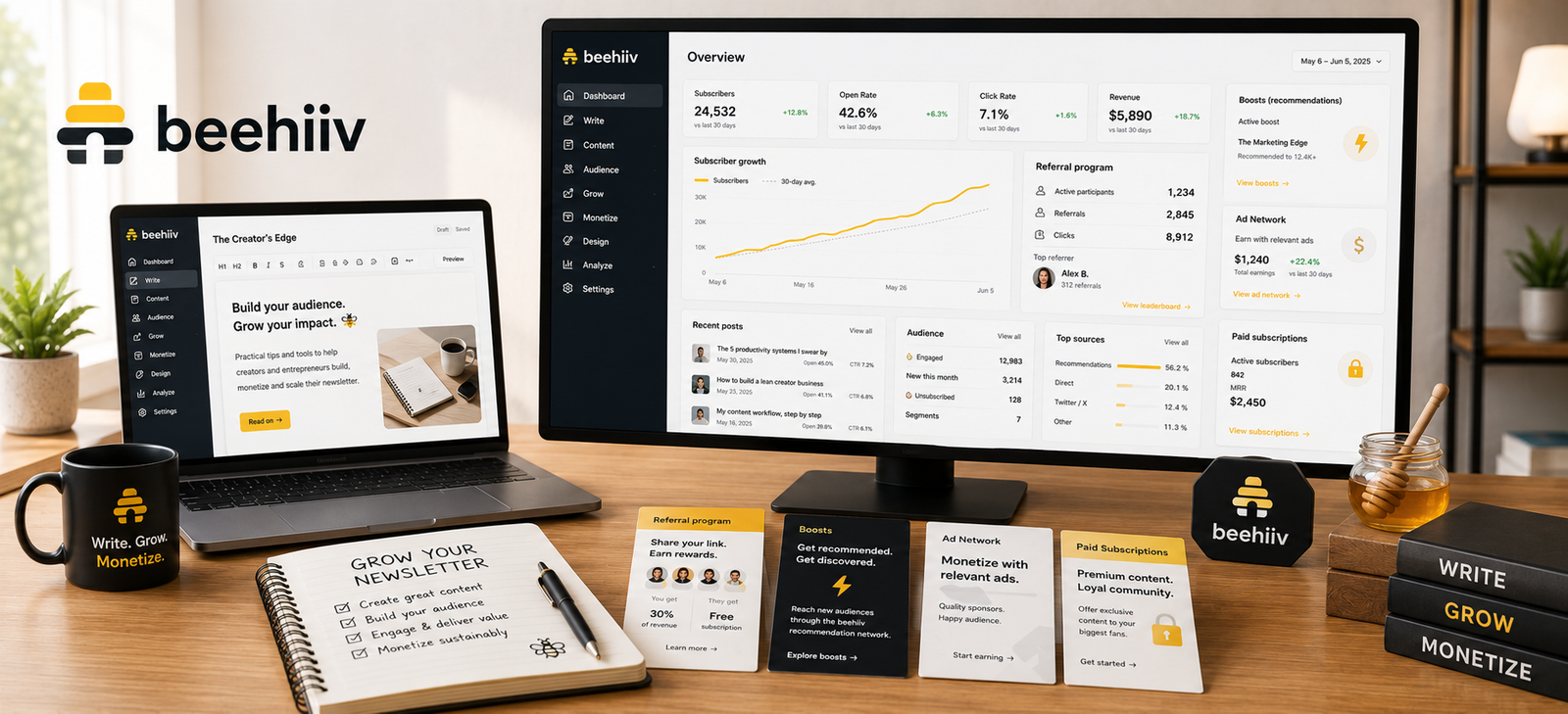 Beehiiv Review