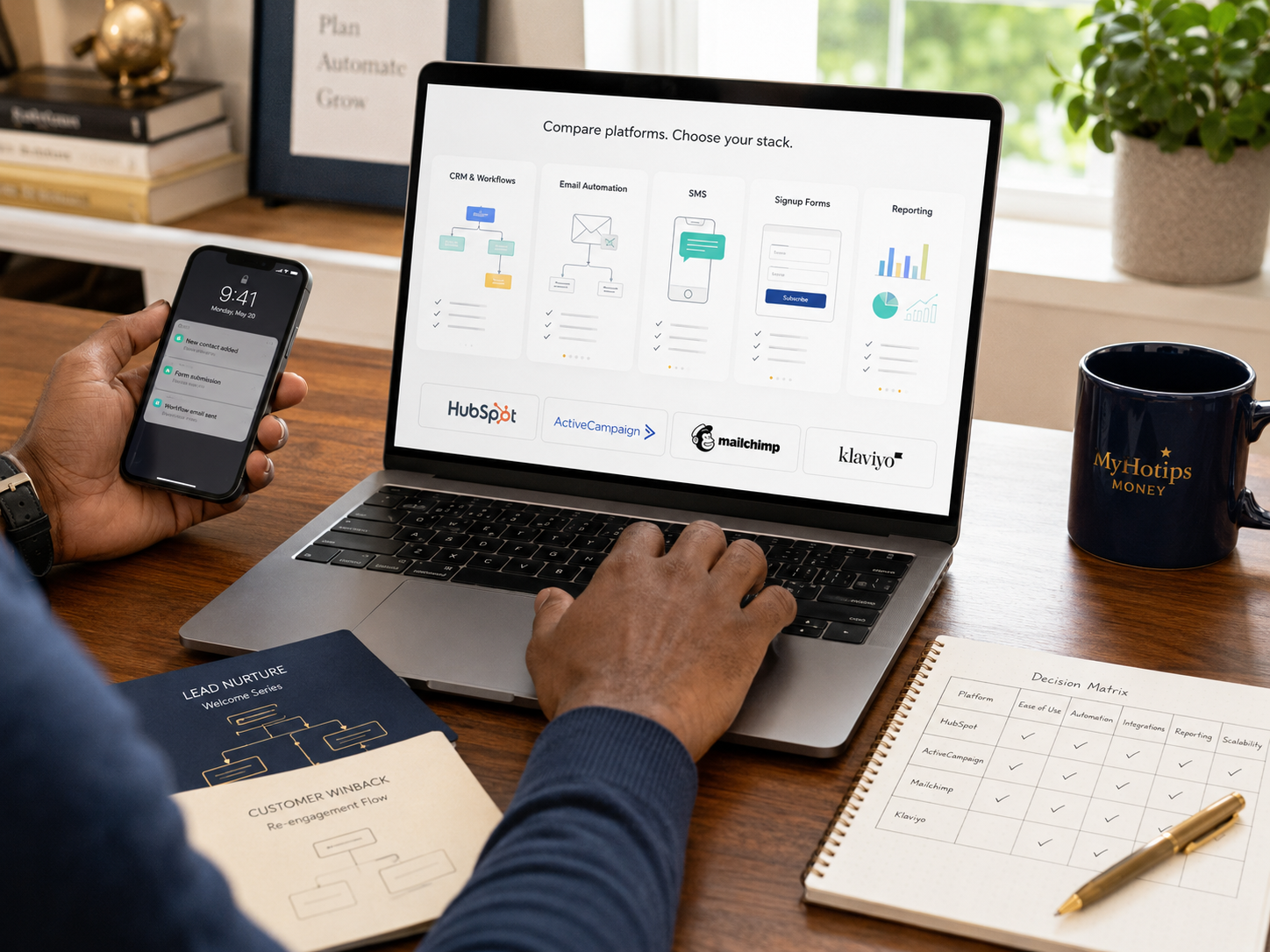 Best Marketing Automation Platforms