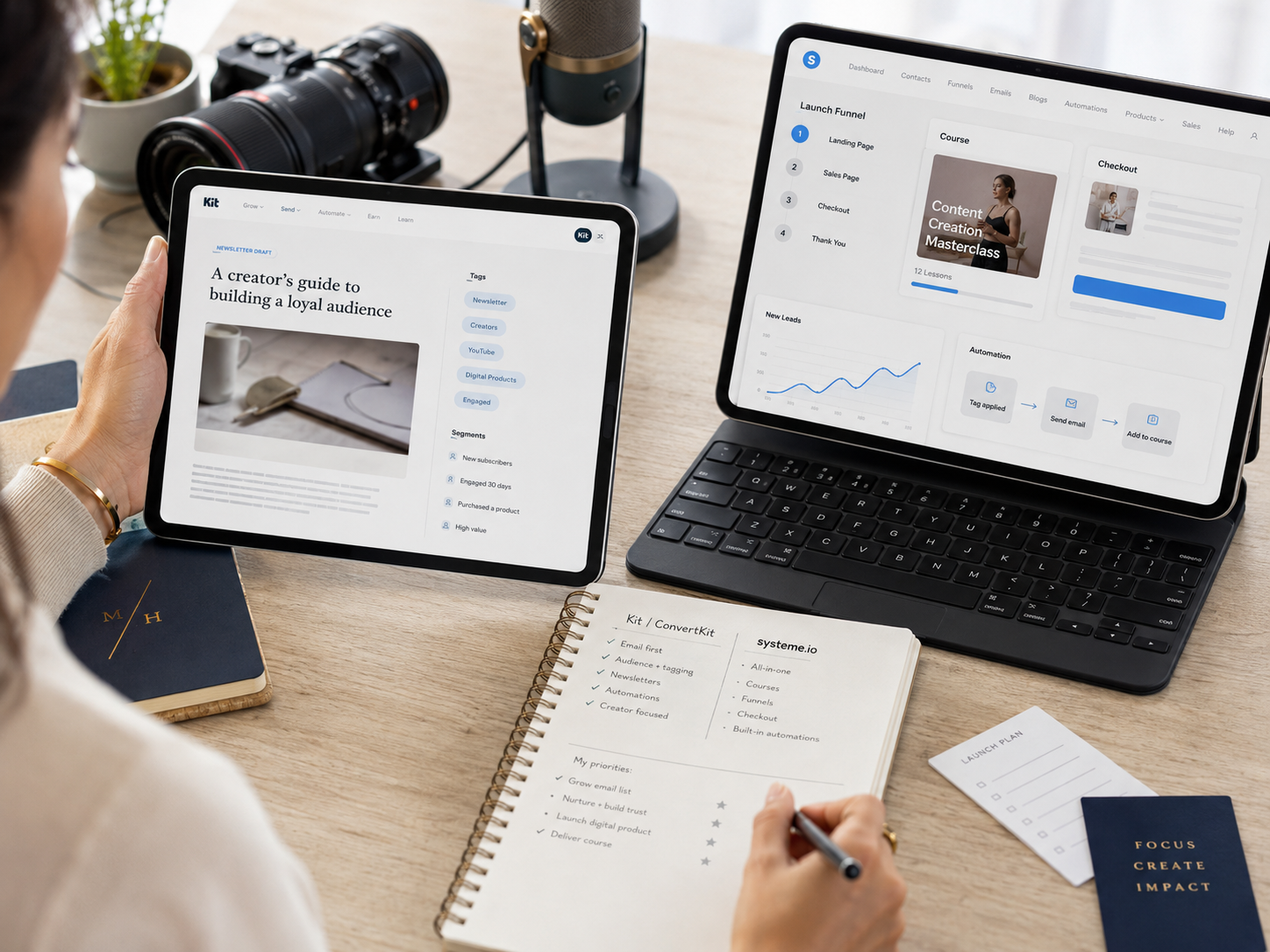 Convertkit Vs Systeme Io