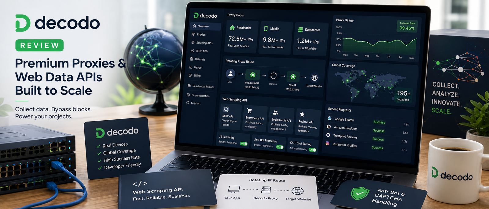 Decodo Review