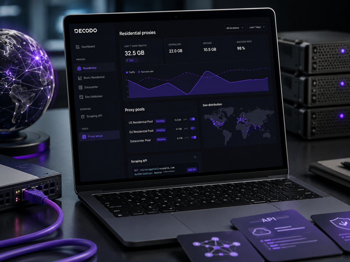 Decodo Review