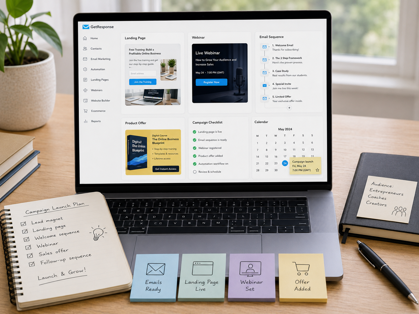 Getresponse Review