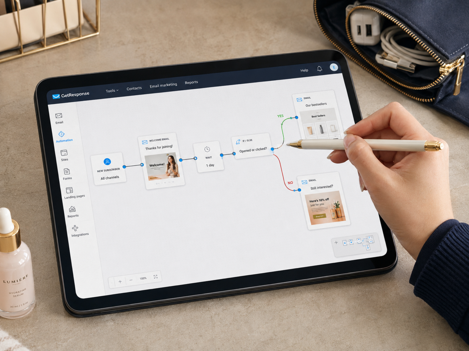 How To Build An Email Funnel With Getresponse Beginner Guide
