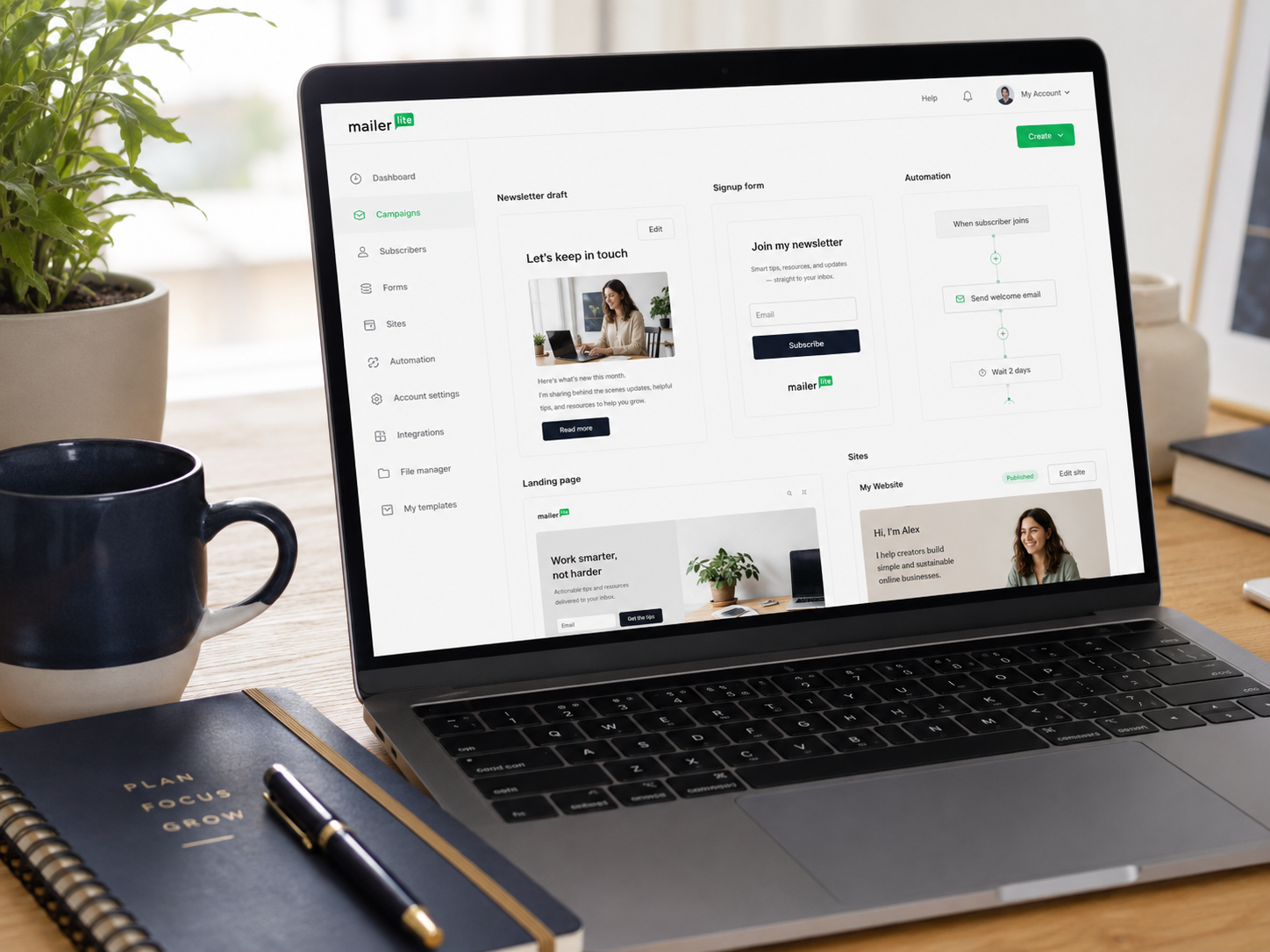 Mailerlite Review